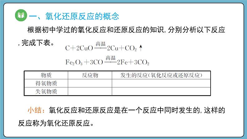 1.3.1 氧化还原反应（课件）——2023-2024学年高一上学期化学人教版（2019）必修第一册05