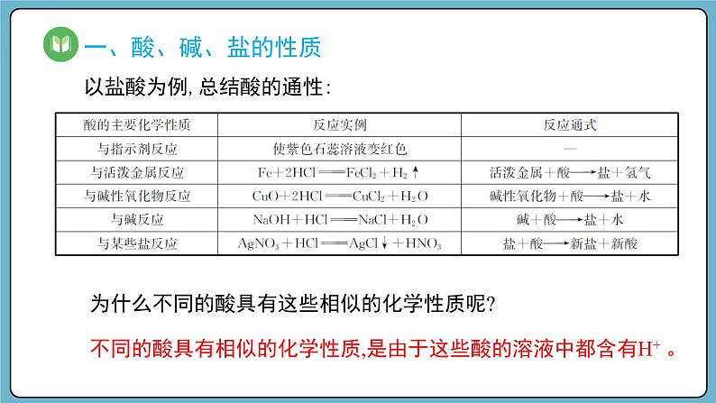 1.1.3 物质的转化（课件）——2023-2024学年高一上学期化学人教版（2019）必修第一册第5页