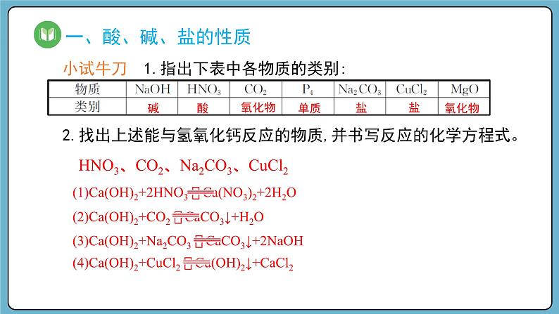 1.1.3 物质的转化（课件）——2023-2024学年高一上学期化学人教版（2019）必修第一册第6页