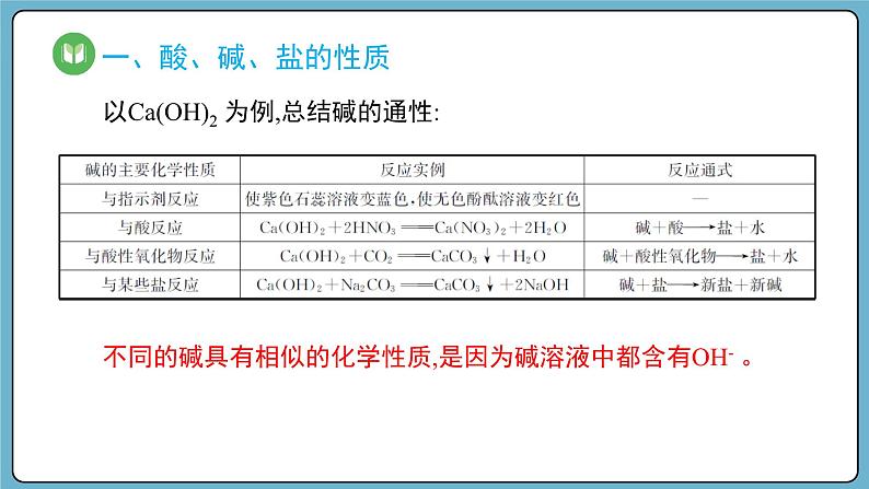 1.1.3 物质的转化（课件）——2023-2024学年高一上学期化学人教版（2019）必修第一册第7页