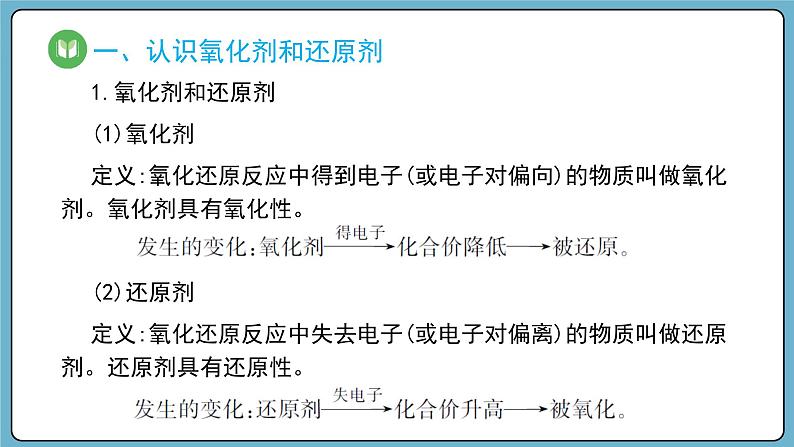 1.3.2 氧化剂和还原剂（课件）——2023-2024学年高一上学期化学人教版（2019）必修第一册06