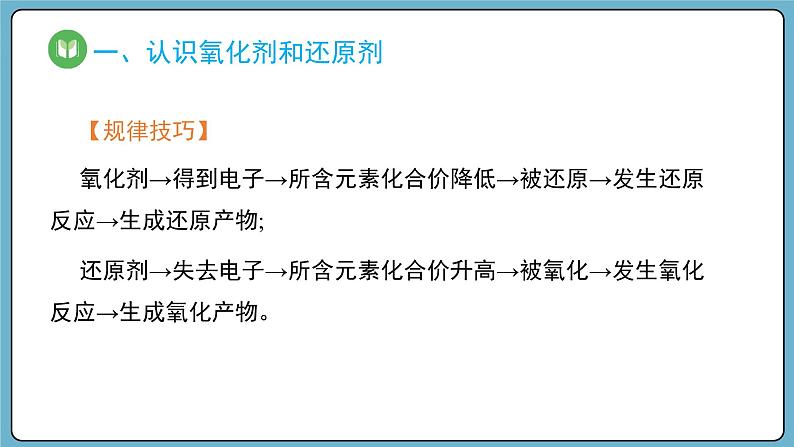 1.3.2 氧化剂和还原剂（课件）——2023-2024学年高一上学期化学人教版（2019）必修第一册08