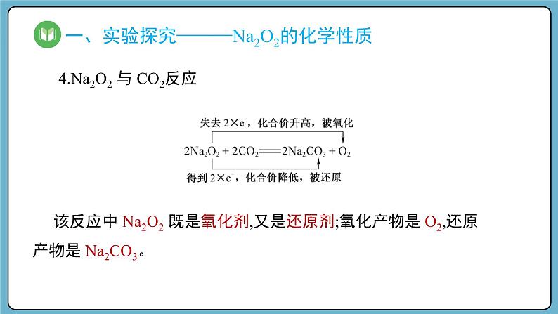 2.1.2 钠的氧化物——氧化钠和过氧化钠（课件）——2023-2024学年高一上学期化学人教版（2019）必修第一册第8页