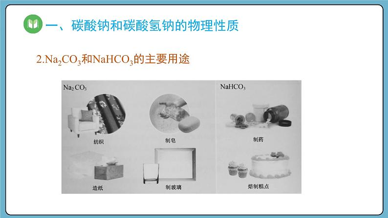 2.1.3 碳酸钠和碳酸氢钠、焰色试验（课件）——2023-2024学年高一上学期化学人教版（2019）必修第一册07