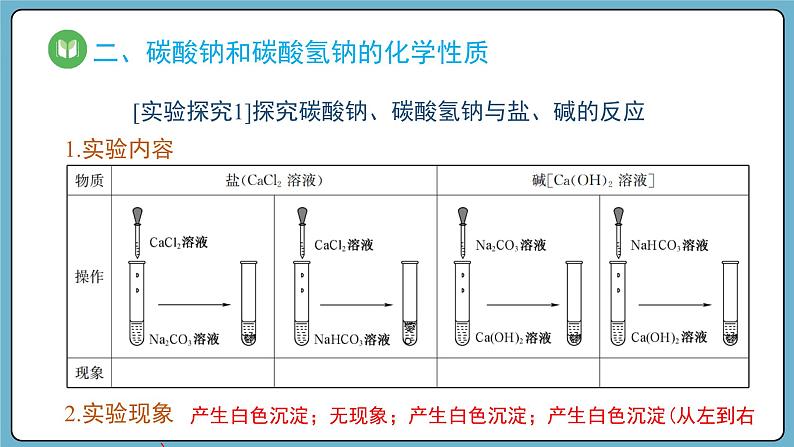 2.1.3 碳酸钠和碳酸氢钠、焰色试验（课件）——2023-2024学年高一上学期化学人教版（2019）必修第一册08