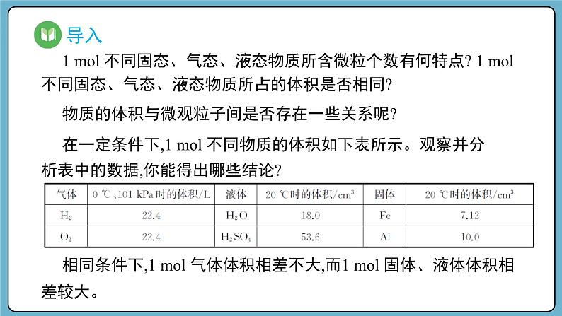 2.3.2 气体摩尔体积（课件）——2023-2024学年高一上学期化学人教版（2019）必修第一册第2页