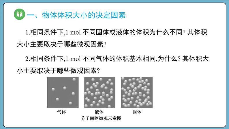 2.3.2 气体摩尔体积（课件）——2023-2024学年高一上学期化学人教版（2019）必修第一册第4页