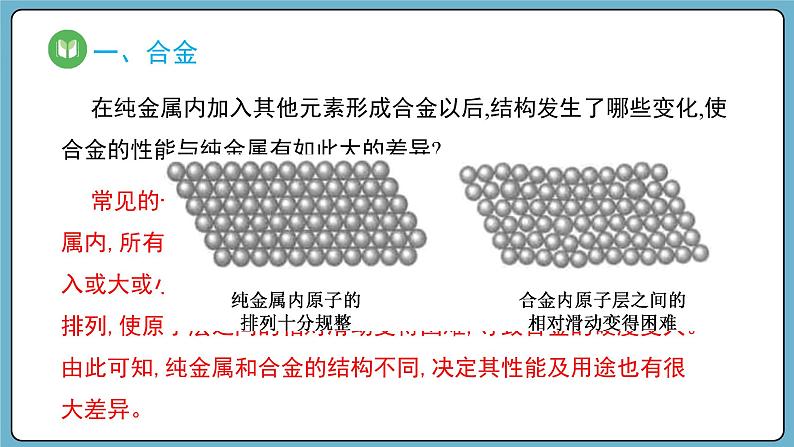 3.2.1 合金（课件）——2023-2024学年高一上学期化学人教版（2019）必修第一册第4页