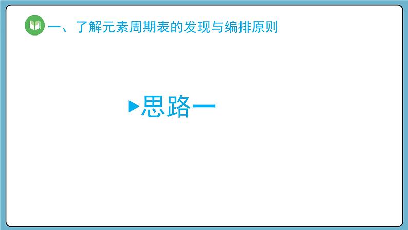 4.1.2 元素周期表　核素　同位素（课件）——2023-2024学年高一上学期化学人教版（2019）必修第一册03