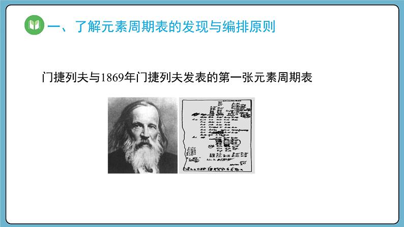 4.1.2 元素周期表　核素　同位素（课件）——2023-2024学年高一上学期化学人教版（2019）必修第一册04