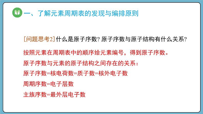 4.1.2 元素周期表　核素　同位素（课件）——2023-2024学年高一上学期化学人教版（2019）必修第一册06