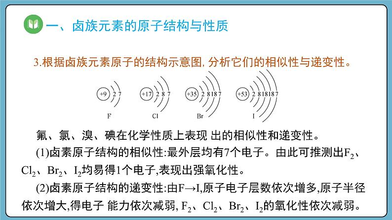 4.1.4 卤族元素的性质与原子结构（课件）——2023-2024学年高一上学期化学人教版（2019）必修第一册05