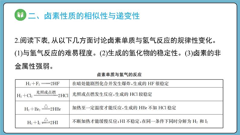 4.1.4 卤族元素的性质与原子结构（课件）——2023-2024学年高一上学期化学人教版（2019）必修第一册07