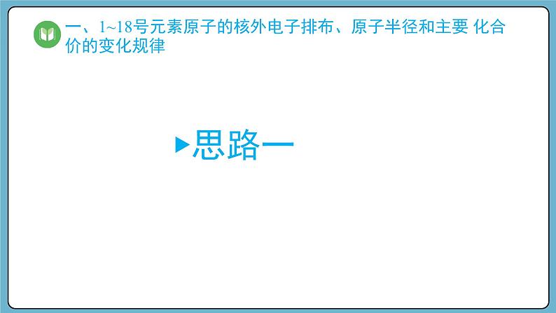 4.2.1 元素性质的周期性变化规律（课件）——2023-2024学年高一上学期化学人教版（2019）必修第一册第3页