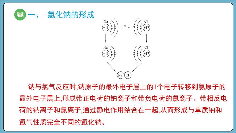 4.3.1 离子键（课件）——2023-2024学年高一上学期化学人教版（2019）必修第一册第3页