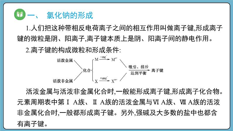 4.3.1 离子键（课件）——2023-2024学年高一上学期化学人教版（2019）必修第一册第4页