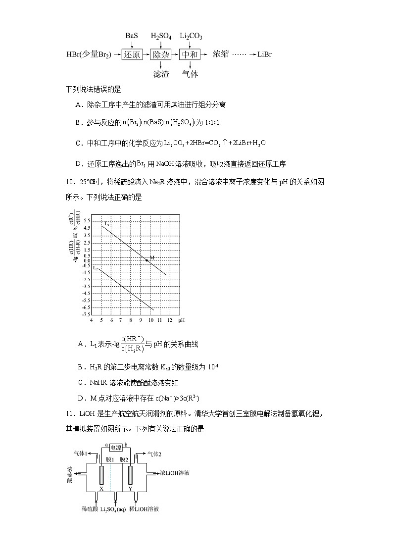 福建省漳州市华安县第一中学2023-2024学年高三上学期开学化学试题03