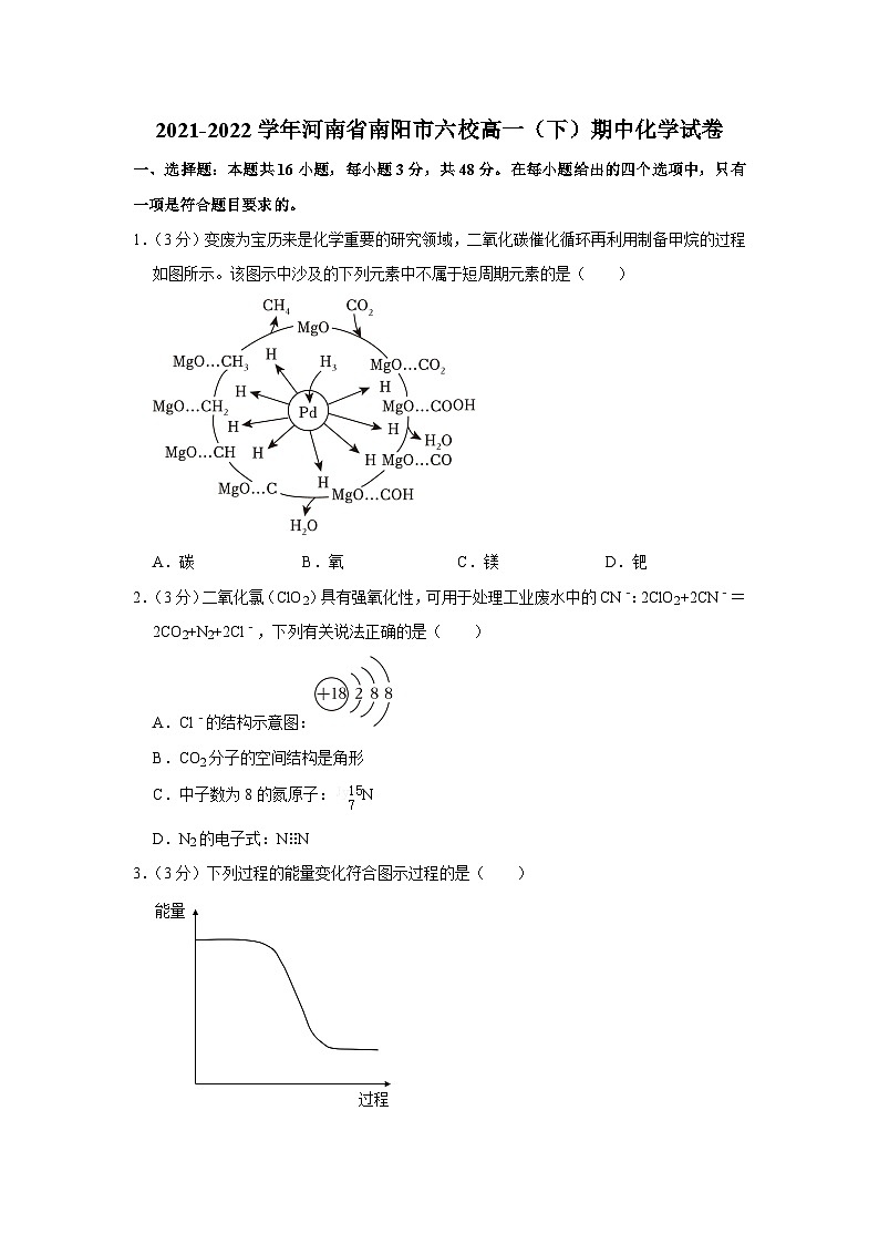 河南省南阳市六校2021-2022学年高一下学期中考试化学试题01