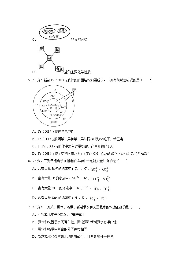 河南省商丘市虞城县高级中学2021-2022学年高一上学期期中考试化学试卷第2页