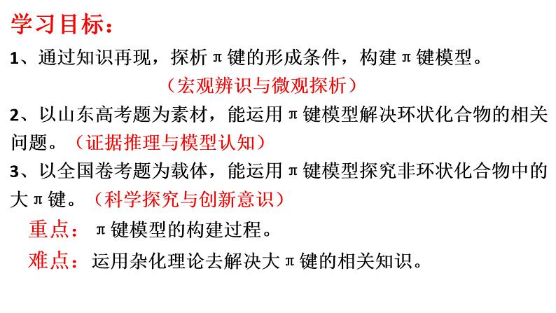 2023-2024学年鲁科版高中化学选择性必修2  2.2.1共价键与分子的空间结构  运用杂化理论，探索大π键——重难点突破  课件02