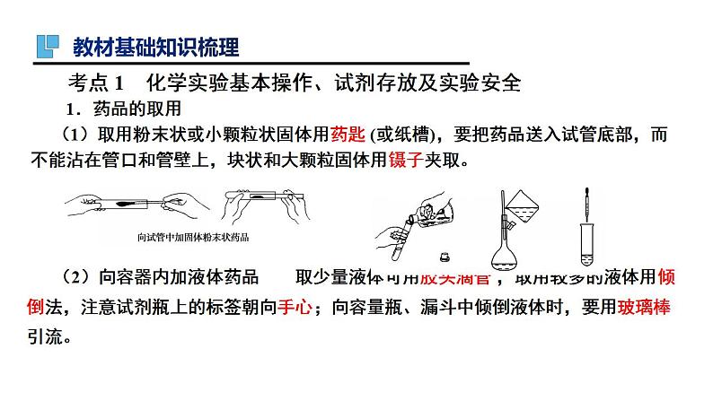 第36讲 化学实验仪器和基本操作（二）-备战2023年高考化学一轮复习全考点精选课件（全国通用）第3页