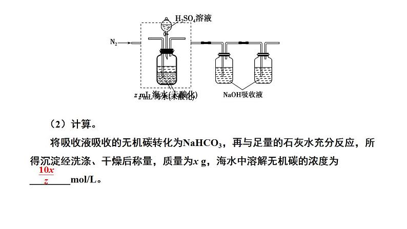 第40讲 化学实验热点（二）-备战2023年高考化学一轮复习全考点精选课件（全国通用）04