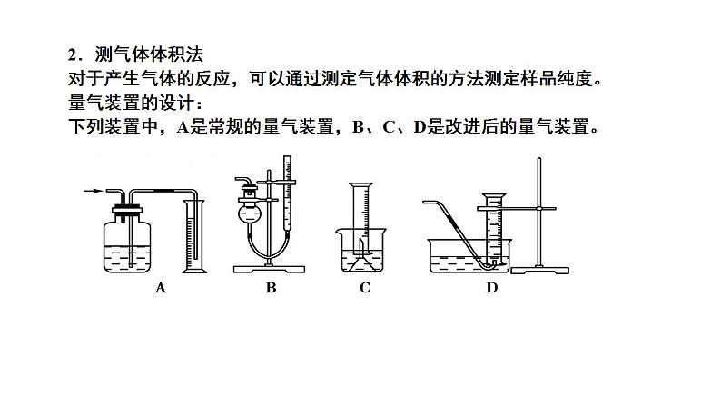 第40讲 化学实验热点（二）-备战2023年高考化学一轮复习全考点精选课件（全国通用）05