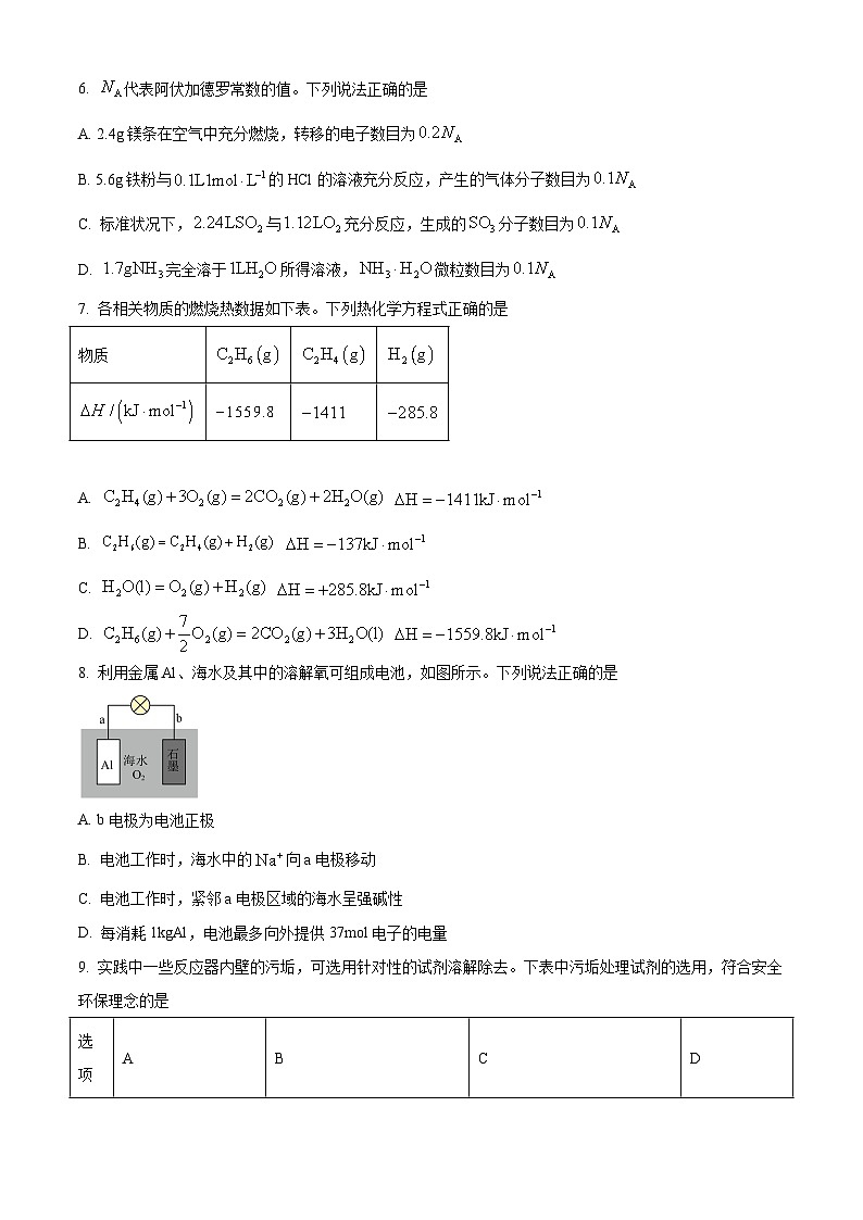 2023年高考真题——化学（海南卷）（Word版附答案）02