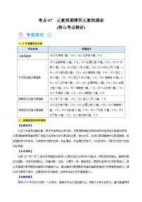 考点07  元素周期律和元素周期表(核心考点精讲)-备战2024年高考化学一轮复习考点帮（全国通用）