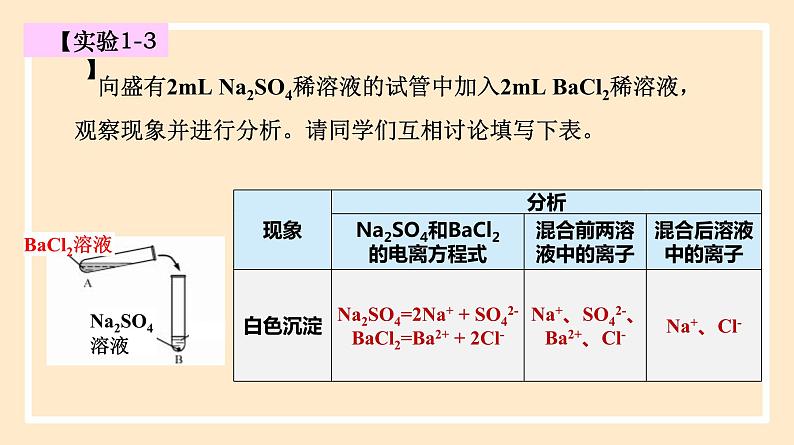 人教版高中化学必修一课件 1.2.2 离子反应04