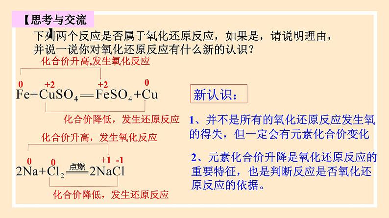 人教版高中化学必修一课件 1.3.1 氧化还原反应第7页