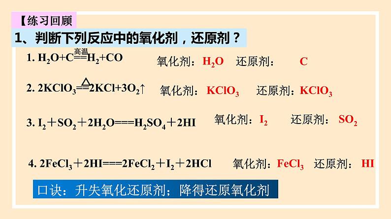 人教版高中化学必修一课件 1.3.3 氧化还原反应的应用第2页