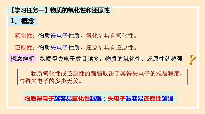 人教版高中化学必修一课件 1.3.3 氧化还原反应的应用第6页