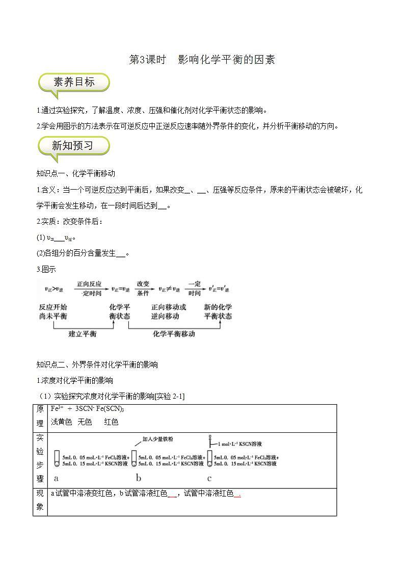 2.2.3  影响化学平衡的因素-高二化学同步精品讲义+分层练习（人教版选择性必修1）01