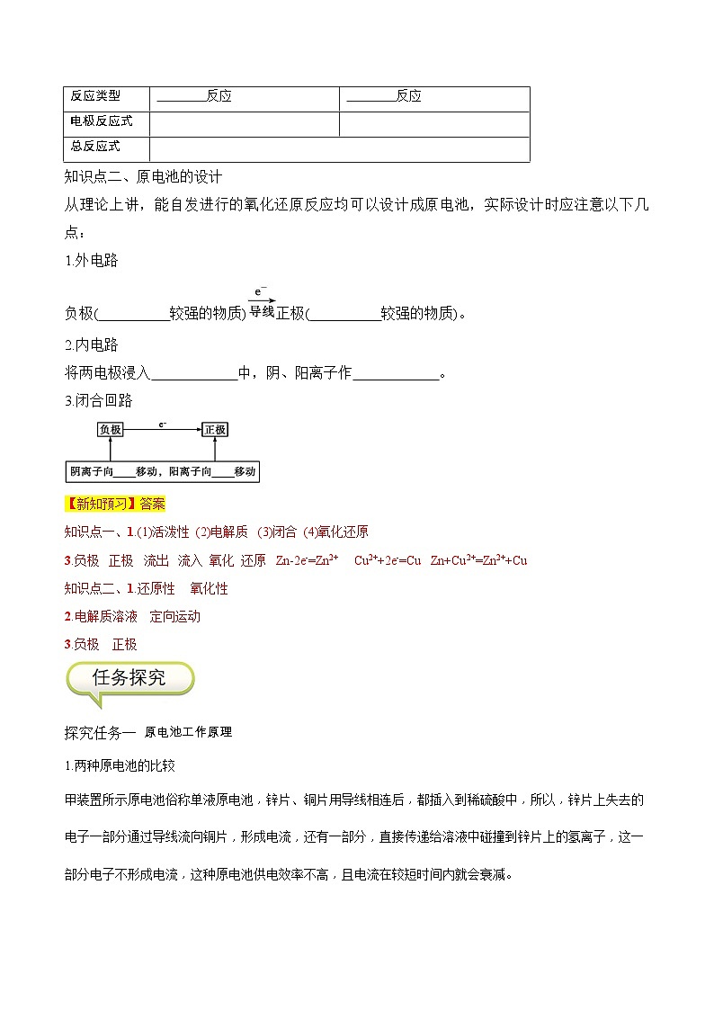 4.1.1 原电池的工作原理-高二化学同步精品讲义+分层练习（人教版选择性必修1）02
