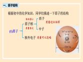 人教版高中化学必修一课件 4.1.1 原子结构 元素周期表 核素