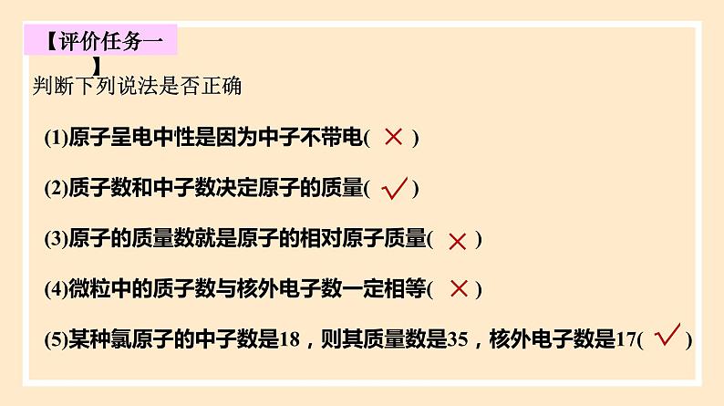 人教版高中化学必修一课件 4.1.1 原子结构 元素周期表 核素第7页