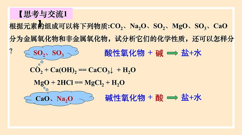 人教版高中化学必修一课件 1.1.1 物质的分类第5页