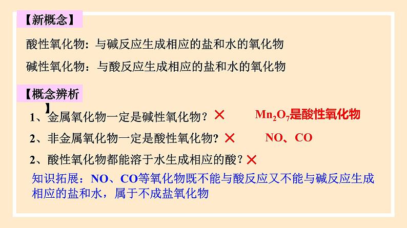 人教版高中化学必修一课件 1.1.1 物质的分类第6页