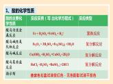 人教版高中化学必修一课件 1.1.2 物质的转化