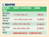 人教版高中化学必修一课件 1.1.2 物质的转化