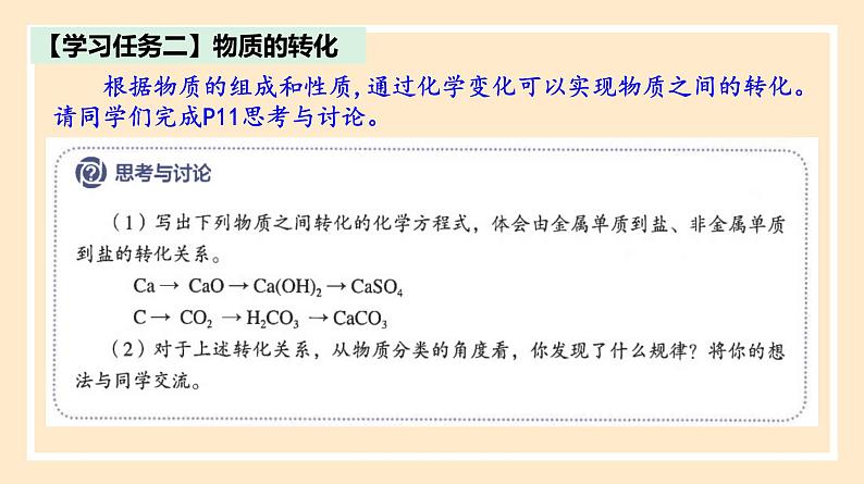 人教版高中化学必修一课件 1.1.2 物质的转化08