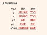 1.1.2分散系 第一课时  课件   2023-2024学年高一上学期化学人教版（2019）必修第一册