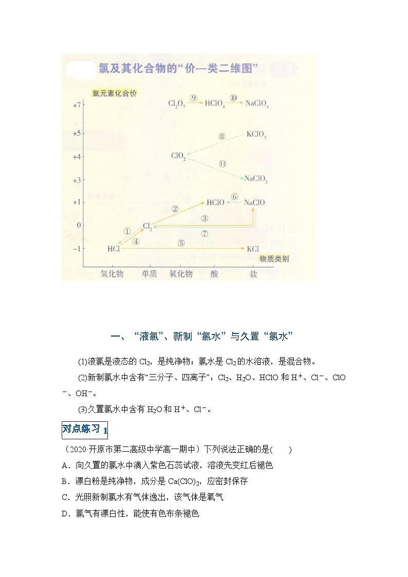 第二章第二节 氯及其化合物-高一化学期末复习节节高（人教版必修第一册）（解析版）第2页