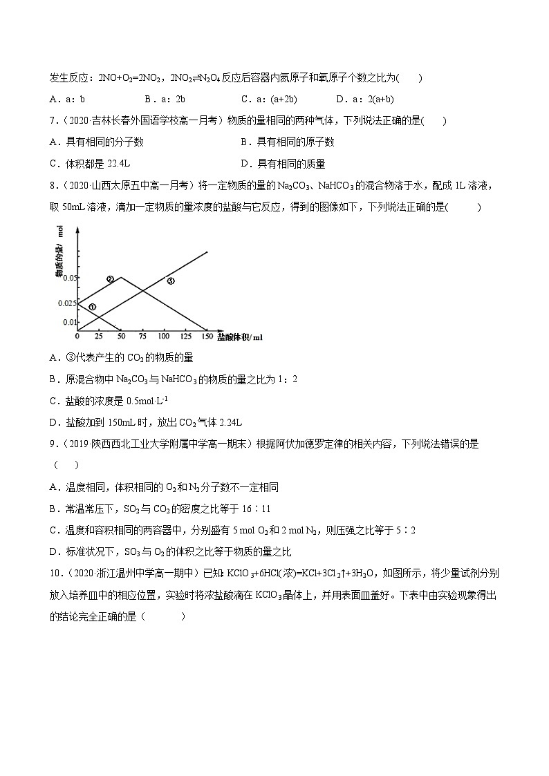 第二章 单元复习检测-高一化学期末复习节节高（人教版必修第一册）（原卷版）第2页
