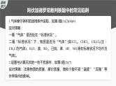 2024年高考化学一轮复习课件（鲁科版）第1章 热点强化1　包罗万象的阿伏加德罗常数(NA)