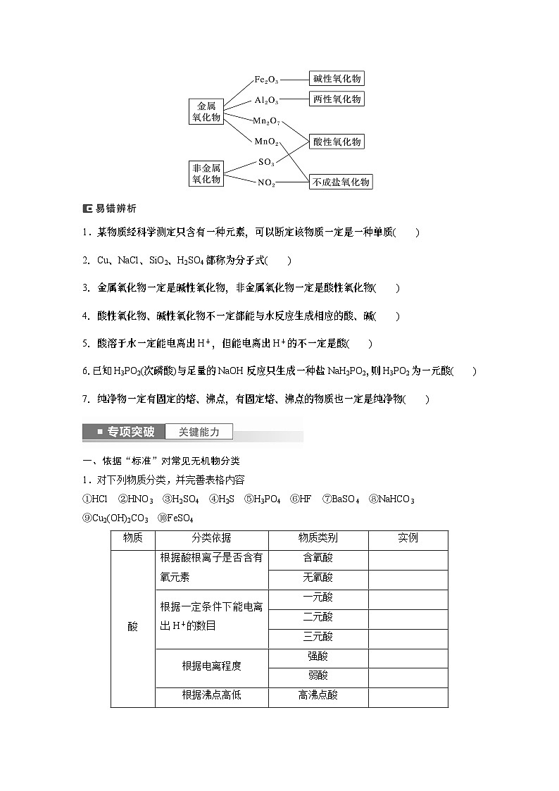 第2章 第4讲　元素与物质的分类第3页