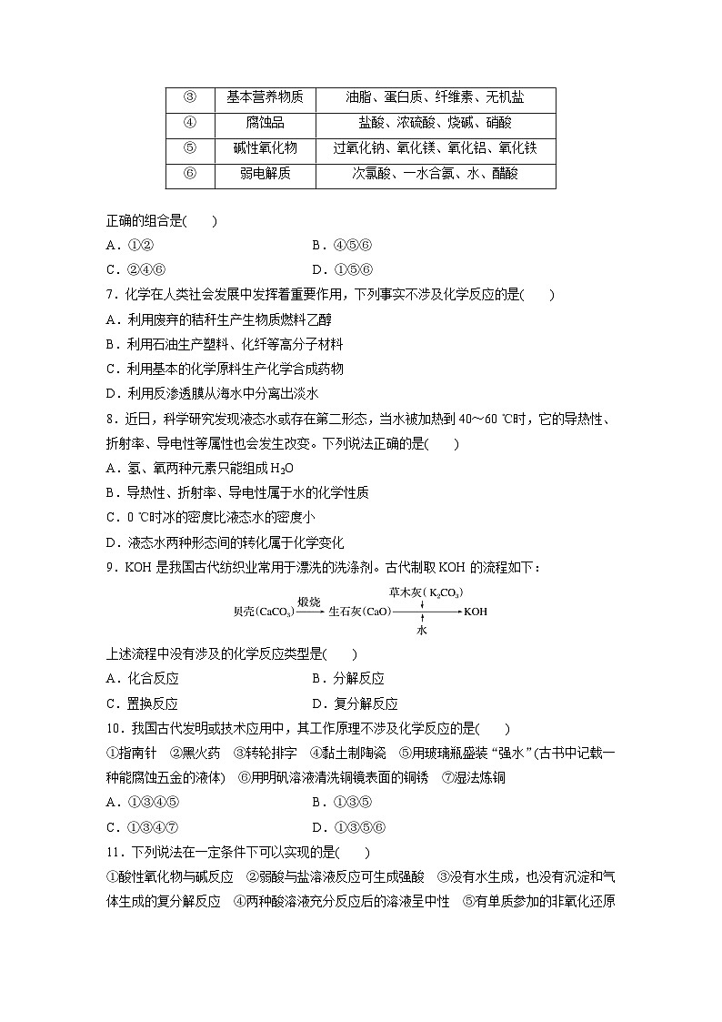 第2章 第4练　元素与物质的分类第2页