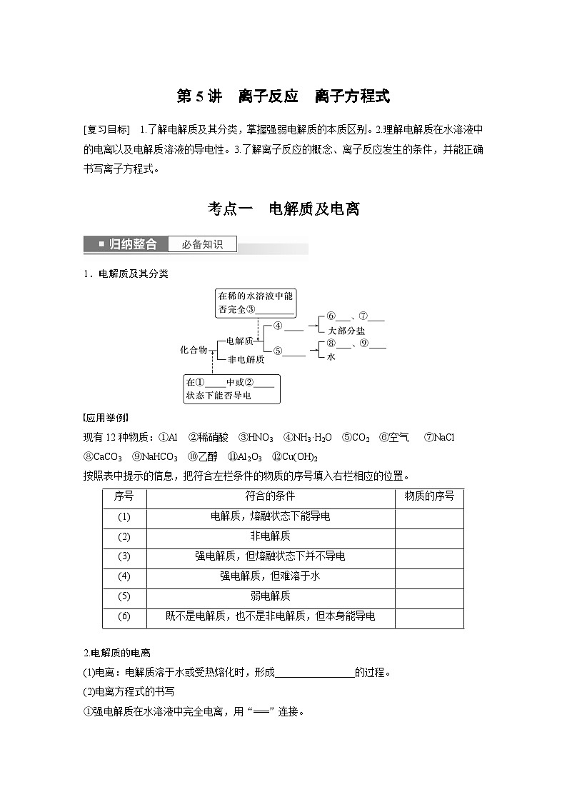 2024年高考化学一轮复习课件（鲁科版）第2章 第5讲　离子反应　离子方程式01