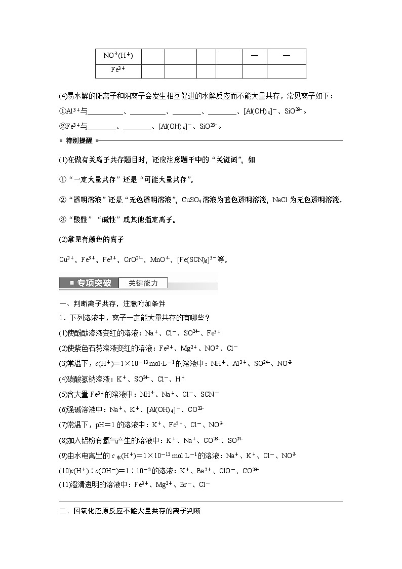 第2章 第6讲　离子共存、离子检验与推断第2页
